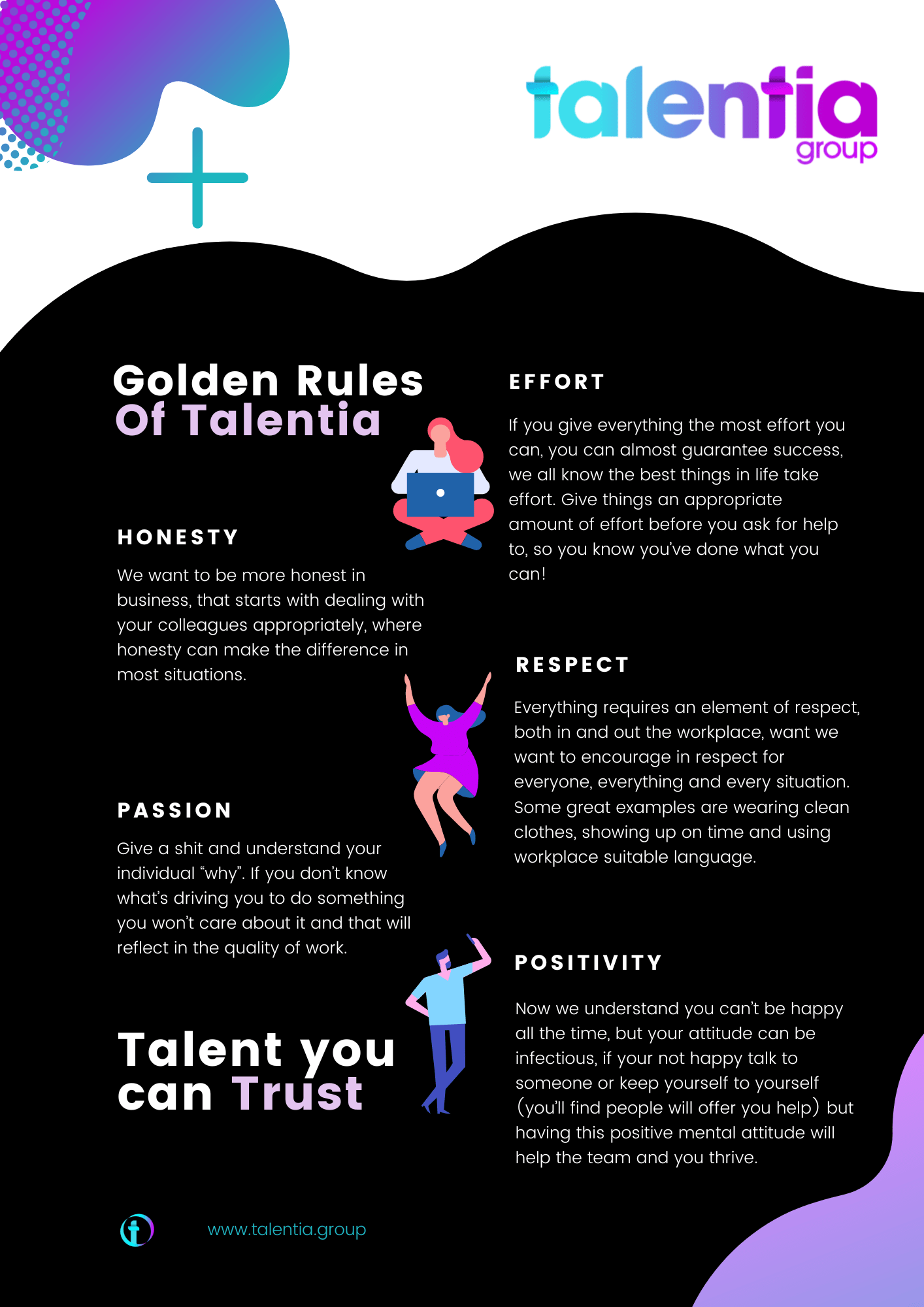Golden Rules of Talentia